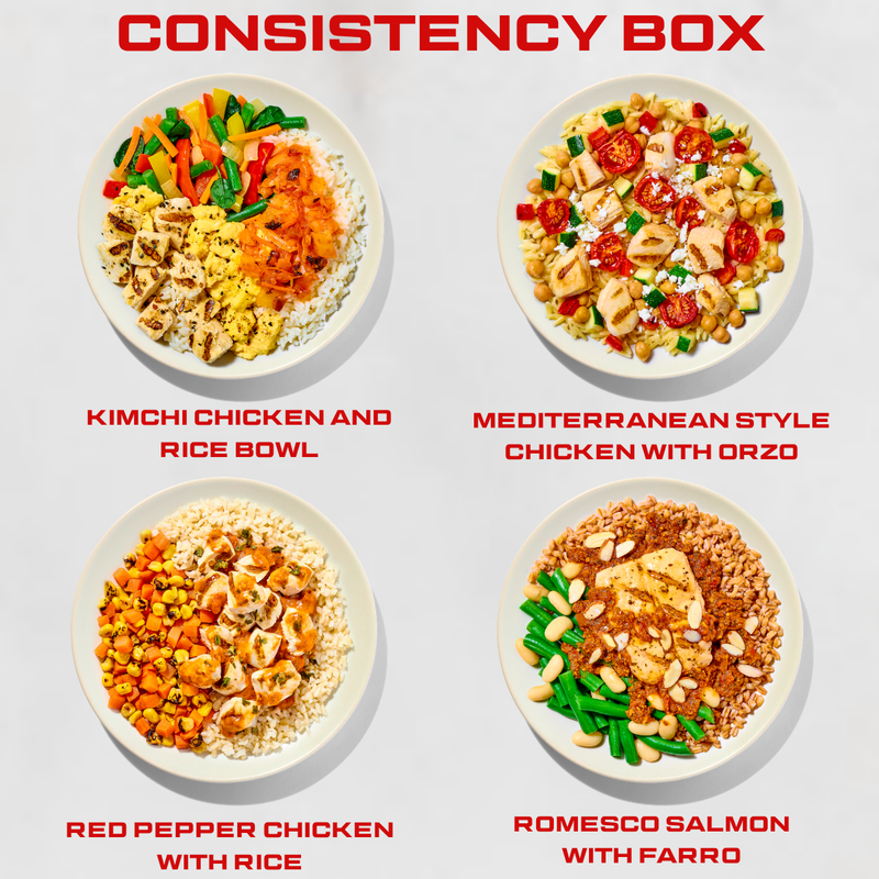 Signature Consistency Box