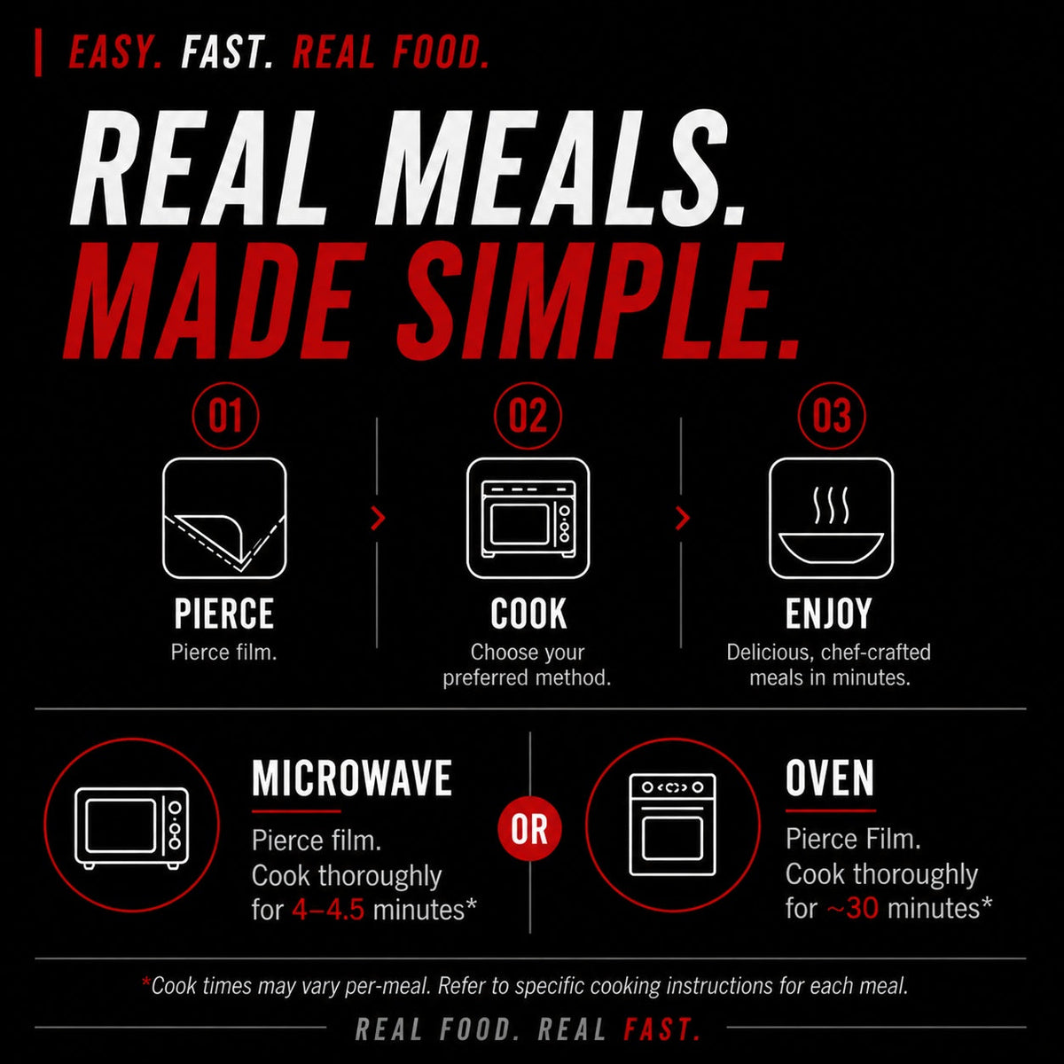 UFC Ignite meal heating instructions